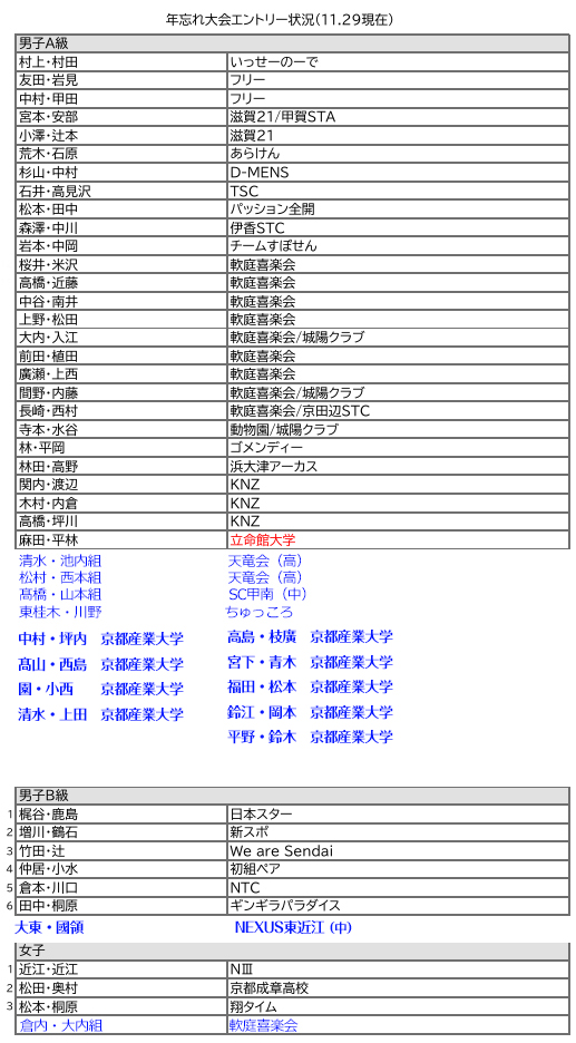 ソフトテニス試合